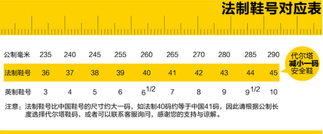 代爾塔安全鞋對照表